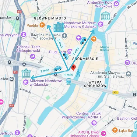 Anchor Your Docking Point In The Heart Of 公寓 格但斯克