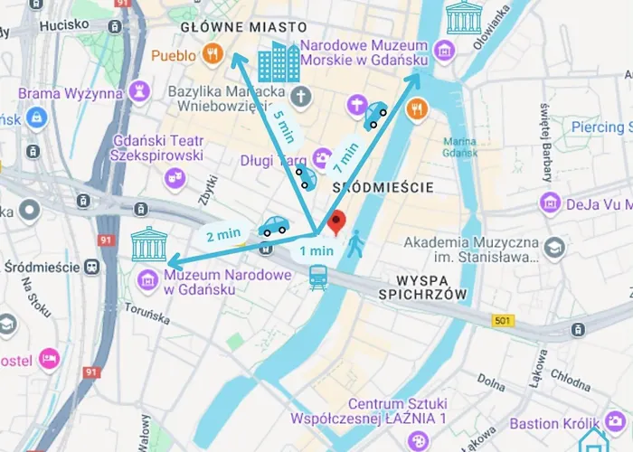 Anchor Your Docking Point In The Heart Of Apartament Gdańsk